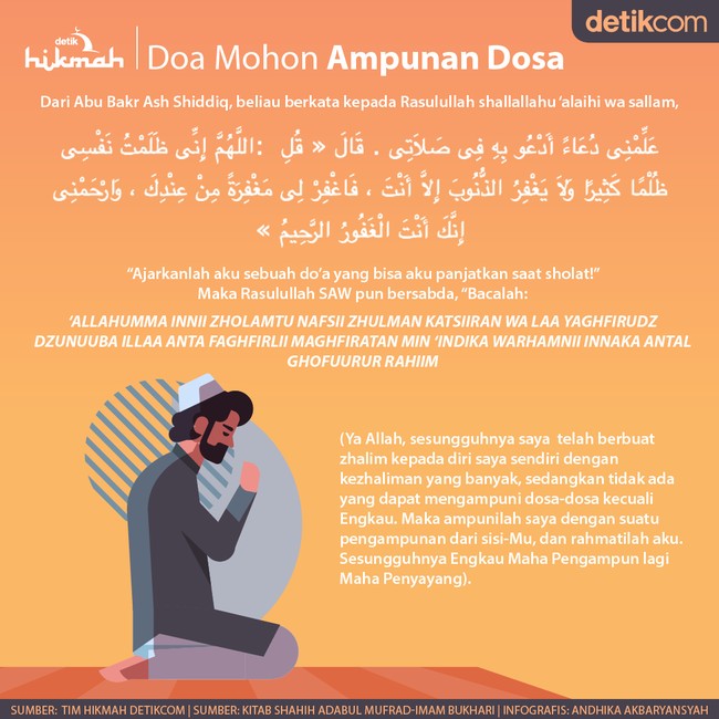 Doa Mohon Ampunan Dosa yang Diajarkan Nabi Muhammad SAW pada Abu Bakar
