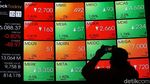Endorse dan Melejitnya Saham MCAS