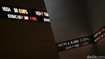 Endorse dan Melejitnya Saham MCAS