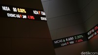 Ari Lasso, mantan vokalis Dewa 19 juga membeberkan pengalamannya terjun ke dunia saham. Di masa pandemi ini, dia mengatakan ada satu saham yang luar biasa menarik, yaitu M Cash karena dalam beberapa bulan ini saham MCAS naik sangat signifikan.