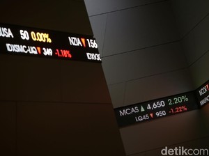 Harga Naik Tak Wajar, Saham Adhi Karya Dibekukan