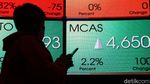 Endorse dan Melejitnya Saham MCAS