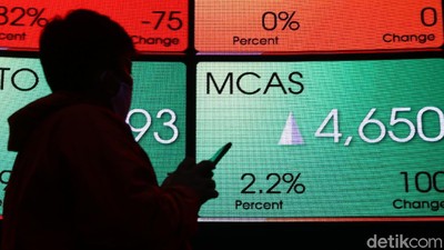 Endorse dan Melejitnya Saham MCAS
