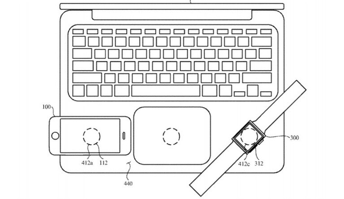 macbook