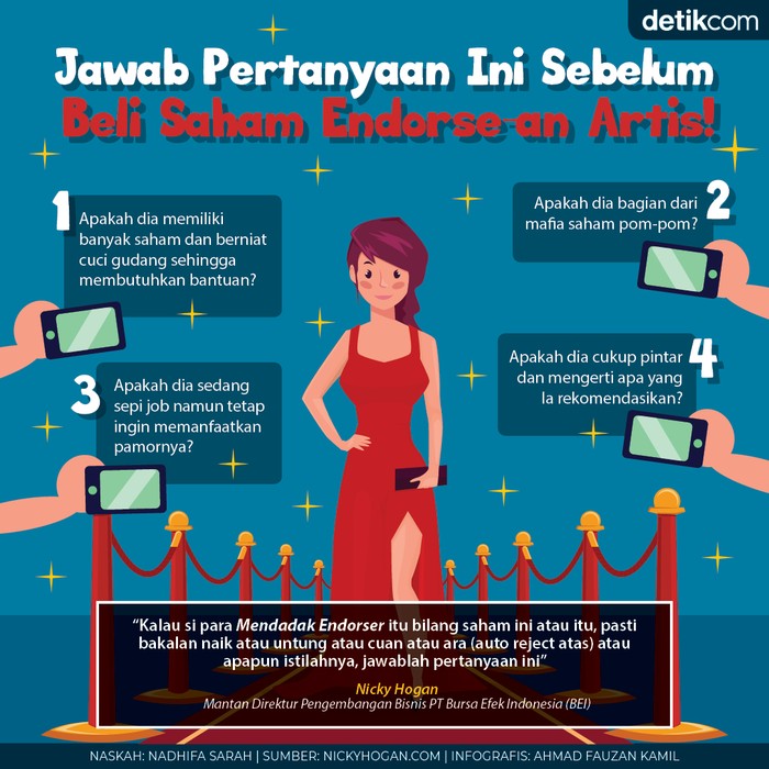 Saham Endorse-an Artis