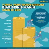 7 Skill Yang Harus Dimiliki Biar Bisnis Makin Cuan Di 2021