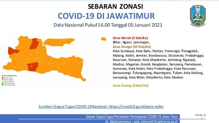 zona merah jatim