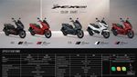Lihat Lebih Dekat Honda PCX 160 yang Meluncur di Thailand
