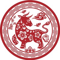 Ramalan Shio Kerbau 2026: Karier Melejit dan Keuangan Meningkat