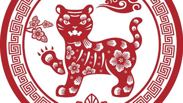 shio macan 2021