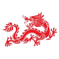 Ramalan Shio Naga 2026: Perluas Jaringan dan Peluang Karier Meningkat