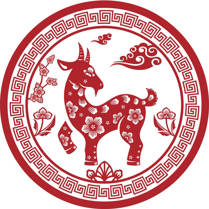 shio 2021 Shio Kambing