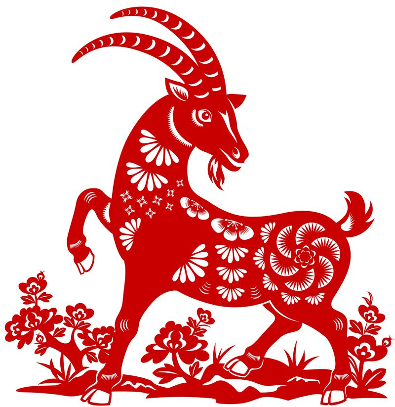 shio kambing 2021