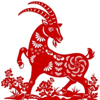 Ramalan Shio Kambing 2026: Ada Potensi Sukses, Jangan Terlalu Ambisius