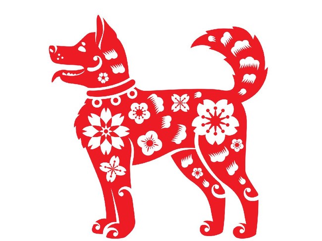 shio anjing selama 2021