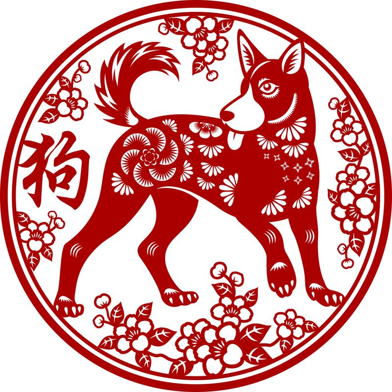Shio Anjing.