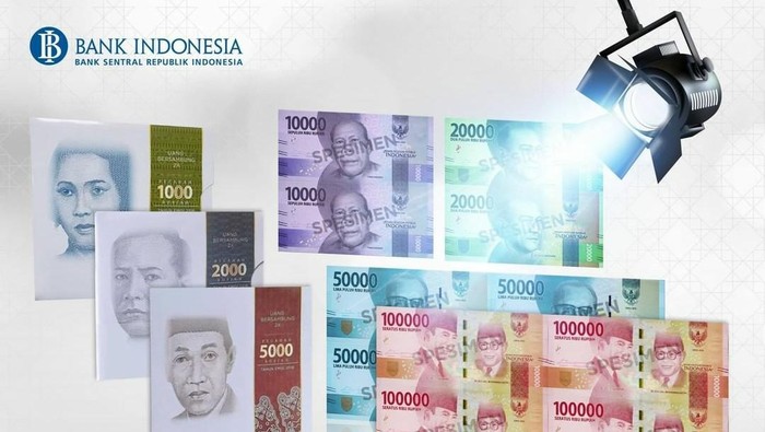 Indonesia duit Rupiah