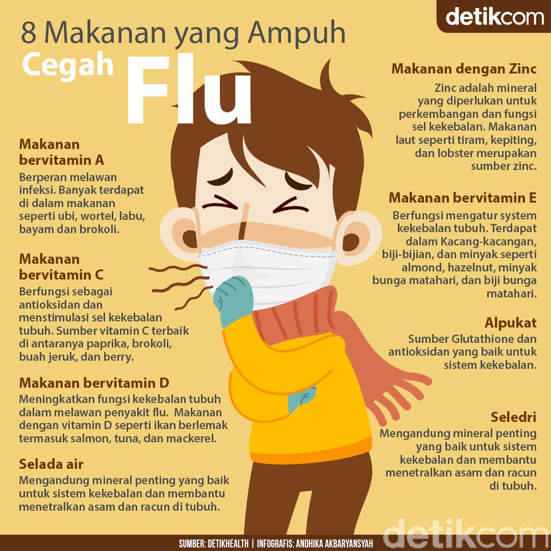 Makanan Penangkal Flu, Cocok Disantap Saat Cuaca Tak Menentu