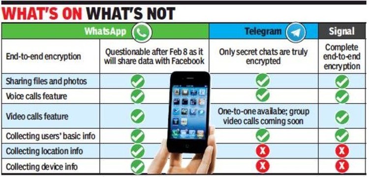 meme signal whatsapp