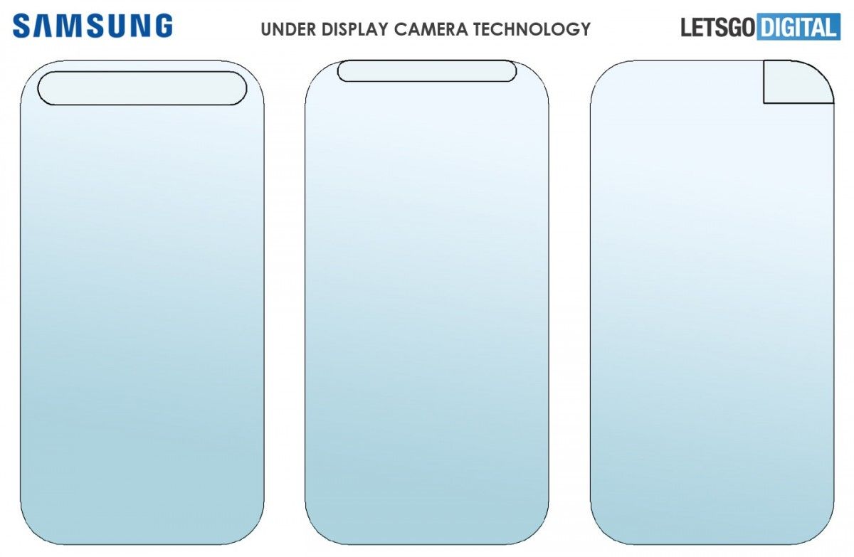 samsung paten kamera layar bawah