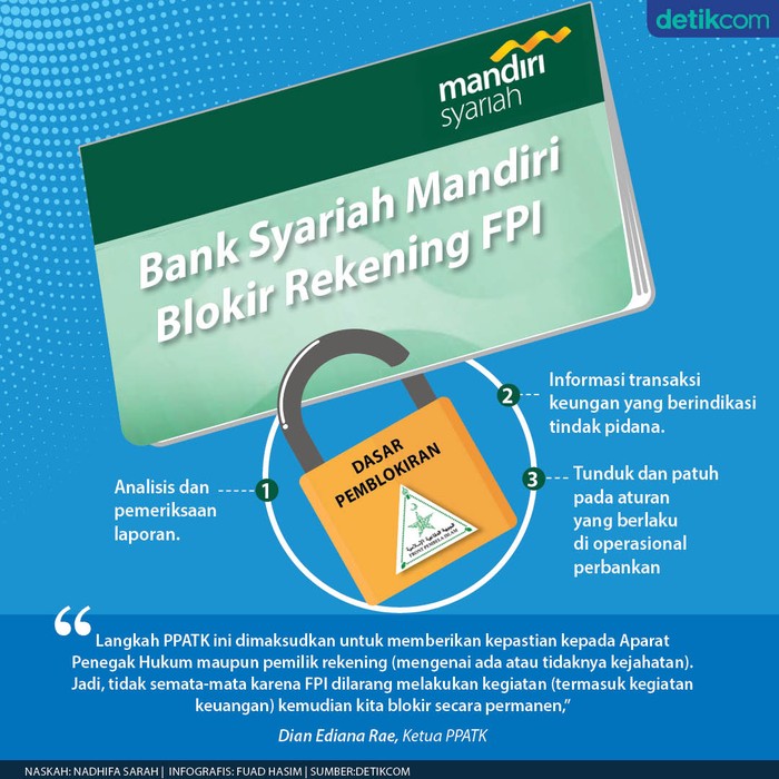 Giliran Bank Syariah Mandiri Blokir Rekening FPI Giliran Bank Syariah Mandiri Blokir Rekening FPI