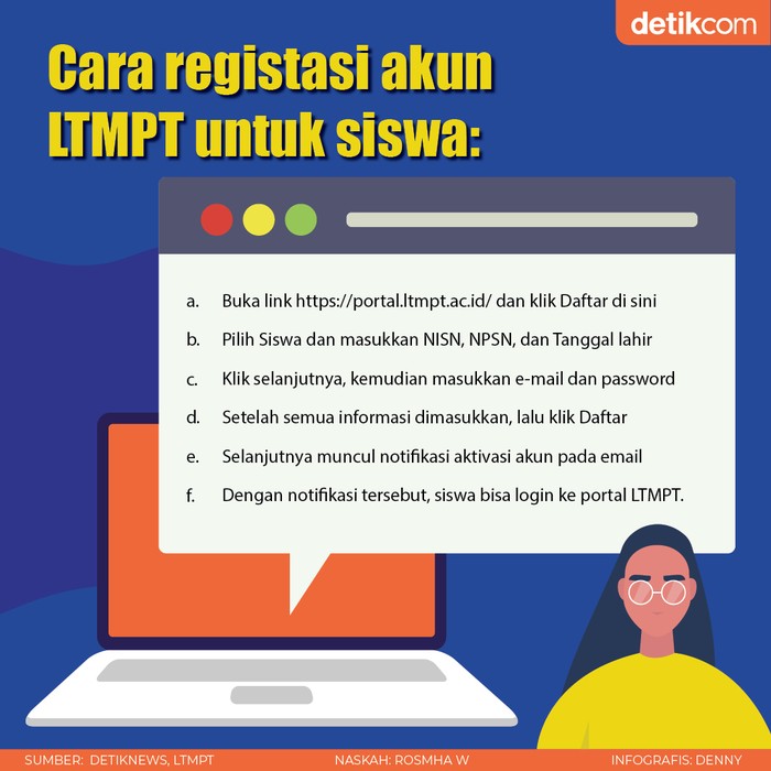 Infografis cara mengisi LTMPT untuk sekolah dan siswa Infografis cara mengisi LTMPT untuk sekolah dan siswa