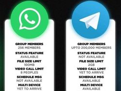 Meme User WhatsApp Pindah Telegram Tapi Dibeli Zuckerberg