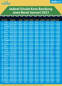 jadwal sholat sepanjang masa pontianak kota jadwal sholat sepanjang masa pontianak kota