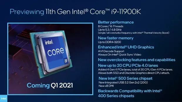 Intel Core i9-11900K