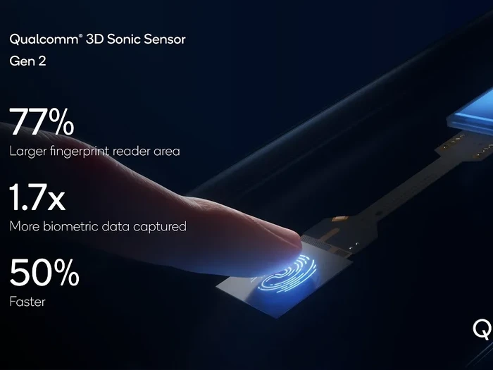 Qualcomm pamerkan sensor sidik jari bawah layar terbaru 3D Sonic Sensor Gen 2