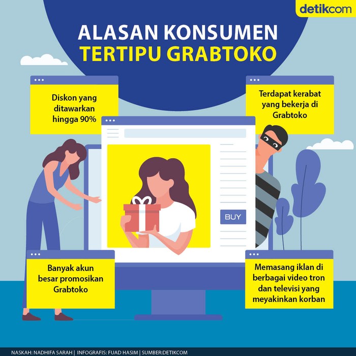 Tertipu Grabtoko