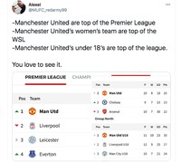 Meme MU