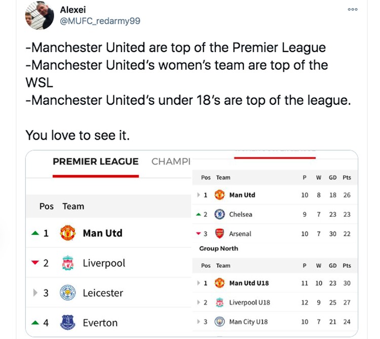 Meme MU Meme MU