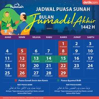 Sunnah Ayyamul Bidh Kalender Puasa 2021 Lengkap - Bmp-tips