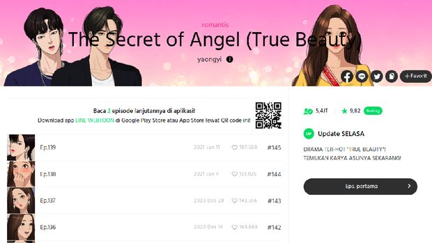 5 Webtoon Terpopuler di Awal 2021