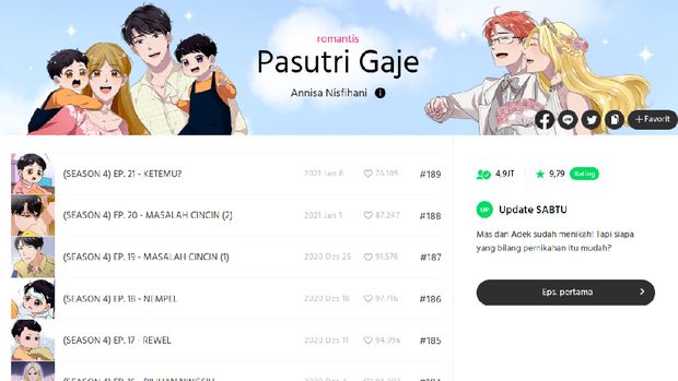 5 Webtoon Terpopuler di Awal 2021