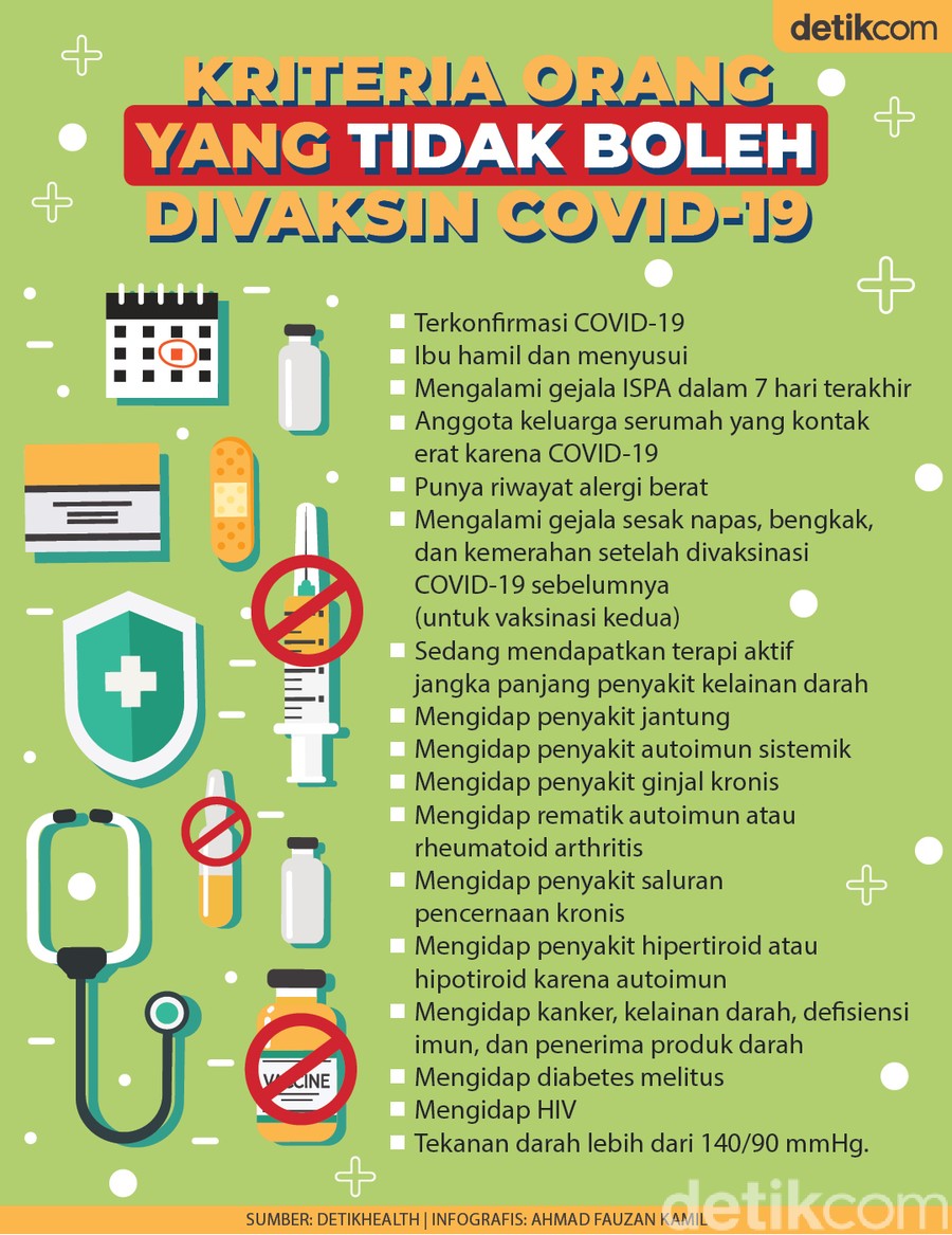 Catat! Kriteria Orang yang Belum Boleh Disuntik Vaksin COVID-19 Catat! Kriteria Orang yang Belum Boleh Disuntik Vaksin COVID-19