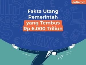 Wajib Tahu 5 Fakta Soal Utang Pemerintah yang Tembus Rp 6.000 T