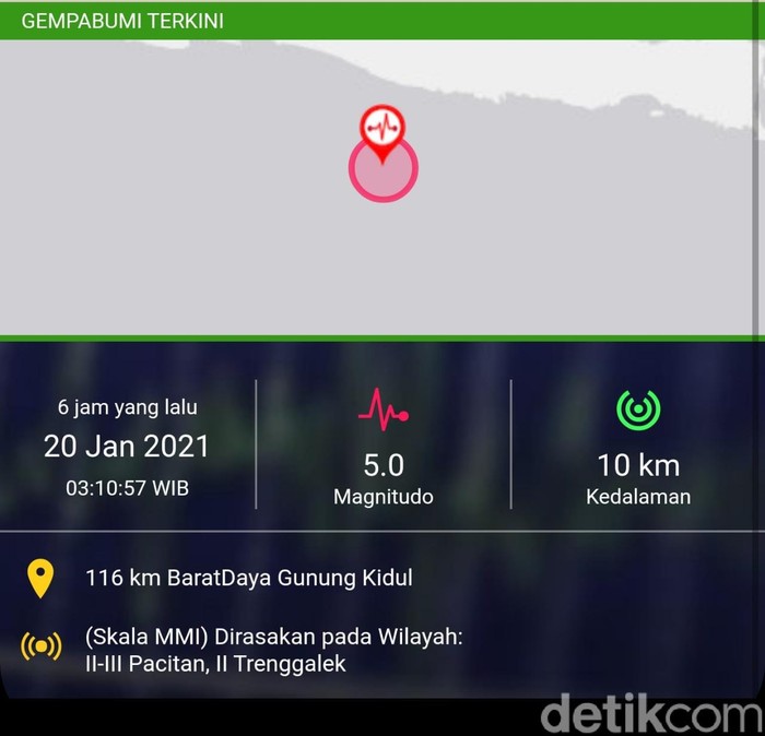 Gempa M 5 Guncang Gunung Kidul Dirasakan Warga Pacitan