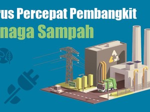 Denmark Tertarik Investasi Proyek Sulap Sampah Jadi Energi di RI