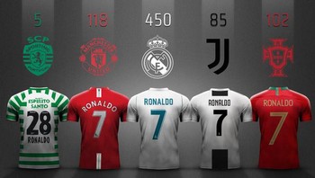 Ini torehan gol di masing-masing klub yang dibela Ronaldo serta saat membela negaranya Portugal. Foto: istimewa