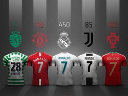 Ronaldo Pencetak Gol Terbanyak Hebohkan Linimasa