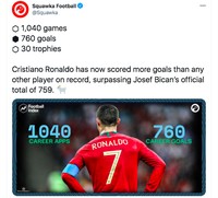 Meme Ronaldo