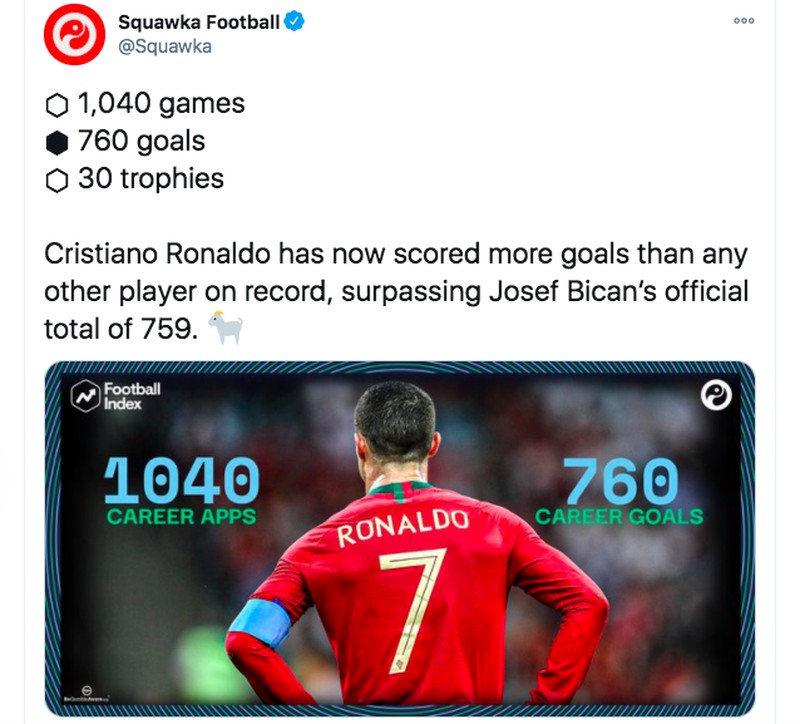 Meme Ronaldo