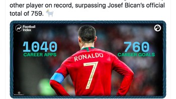 Deretan prestasi Ronaldo pun banyak menghiasai linimasa khususnya di Twitter. Foto: istimewa