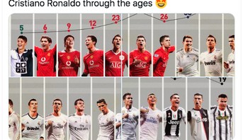 Perjalanan karir Ronaldo hingga saat ini membela Juventus dan selalu menorehkan prestasi cemerlang. Foto: istimewa