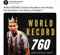 Meme Ronaldo