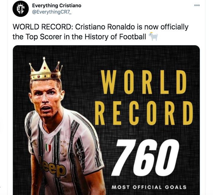 Meme Ronaldo