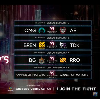 M2 Mobile Legends World Championship 2021