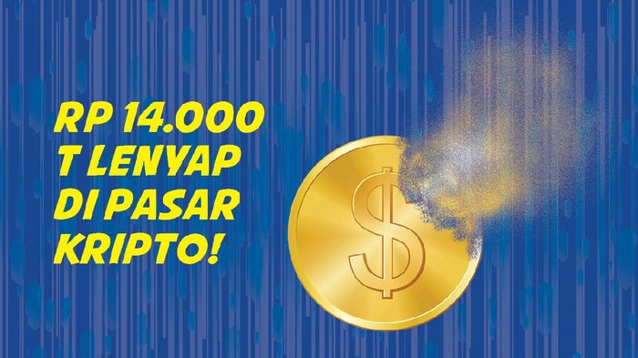 Uang Kripto Anjlok